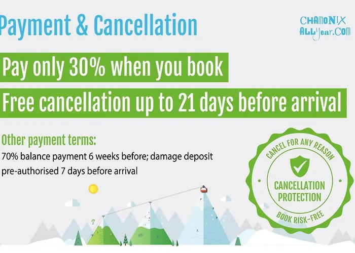 Alpesi faház Du Gouter - Year *